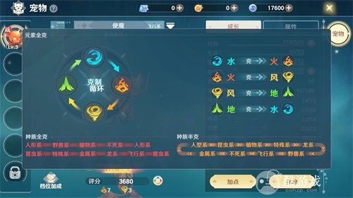 魔力宝贝旅人新手攻略最新2022