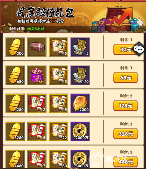 妖神传说内部号兑换码分享 妖神传说火影破解版新手玩法