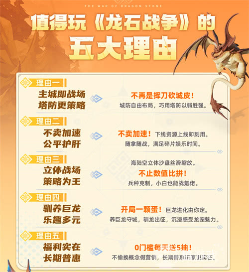 顶级玩家都抢着验货？《龙石战争》这款SLG为何与众不同？