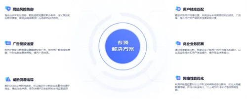 IP数据云——Geo IP毫秒级数据响应,全球IPv4/IPv6双栈支持!