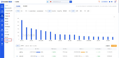 点点数据确认参展2025 ChinaJoy BTOB，为您解锁全球移动应用/游戏数据