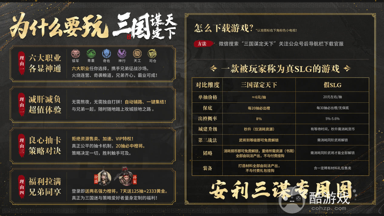 当历史与三国SLG结合 三国谋定天下交出一份历史+策略的满分答卷