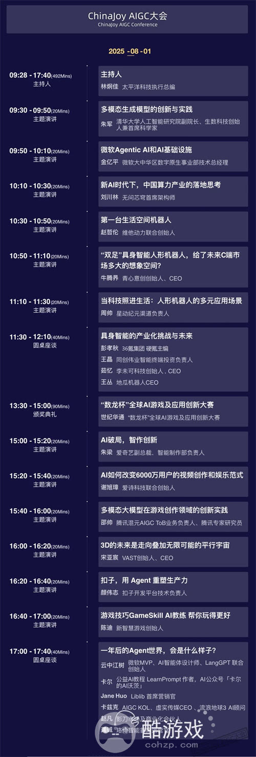 2025 ChinaJoy AIGC大会全嘉宾议程发布