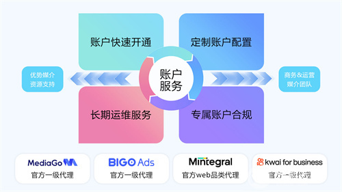 Novabeyond确认参展 2025 ChinaJoy BTOB,精彩不容错过!