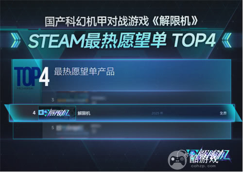 国产科幻机甲游戏《解限机》定档7月2日公测,登顶Steam国产游戏愿望单榜首
