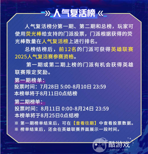 淘汰赛席位已满！2025狼人杀英雄联赛海选赛圆满结束