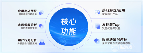 点点数据确认参展2025 ChinaJoy BTOB，为您解锁全球移动应用/游戏数据