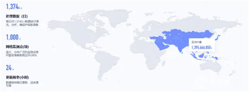 IP数据云——Geo IP毫秒级数据响应,全球IPv4/IPv6双栈支持!