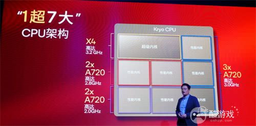 成功引领旗舰革命后，高通的底气明显更足了