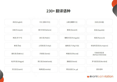 2025 ChinaJoy BTOB,火星语盟携游戏出海解决方案再次亮相