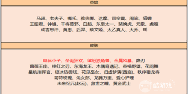 王者荣耀端午节限免皮肤有哪些 2023端午限免返场皮肤详细介绍[多图]