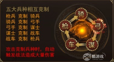 攻城三国破解版内购-攻城三国无限元宝单机破解版下载