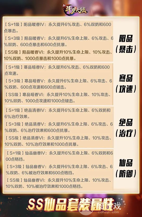 新斗罗大陆游戏破解版无限钻石-新斗罗大陆无限内购版下载