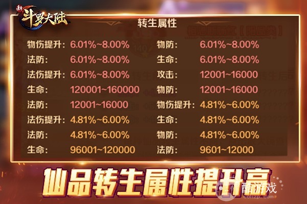 新斗罗大陆游戏破解版无限钻石-新斗罗大陆无限内购版下载