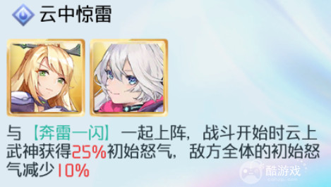 异次元主公手游内部号/2023兑换码分享-异次元主公角色强度榜及新手攻略
