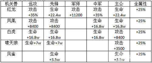 少年名将什么平台有折扣(凌天众游网)-少年名将破解版无限元宝