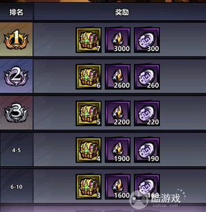 火柴人觉醒兑换码2024分享-火柴人觉醒破解版内置菜单下载