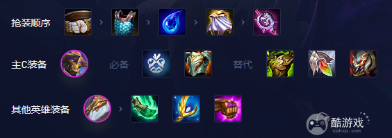 金铲铲之战吉祥物怪兽阵容如何搭配 吉祥物怪兽阵容玩法一览