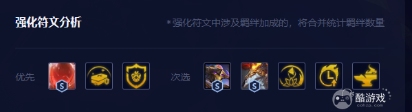 金铲铲之战吉祥物怪兽阵容如何搭配 吉祥物怪兽阵容玩法一览