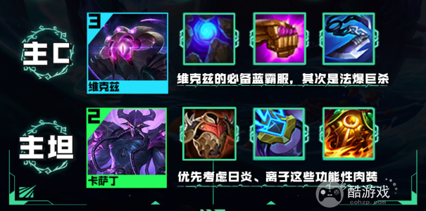 云顶之弈s9.5术士大眼阵容如何搭配 术士大眼阵容搭配出装一览