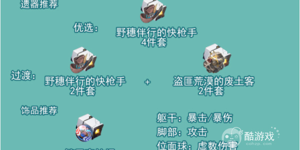 《崩坏星穹铁道》饮月君如何培养玩法 饮月君培养指南