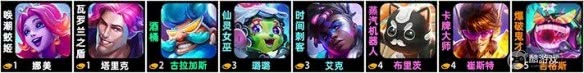 《金铲铲之战》S10迪斯科卡牌阵容玩法 S10迪斯科卡牌阵容搭配推荐