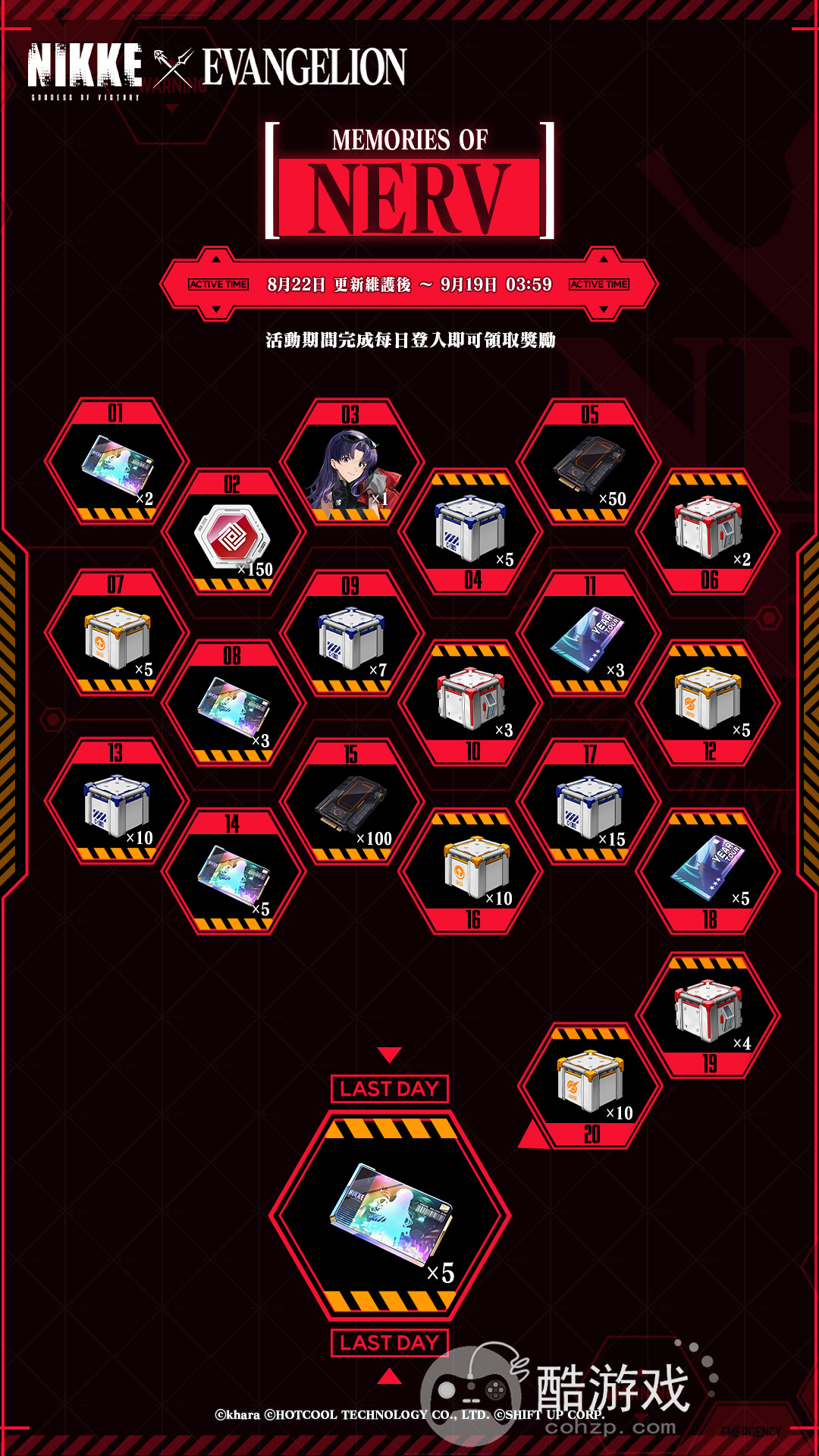 《胜利女神:妮姬》×EVANGELION新联动版本上线开启明日香限定PickUp 《胜利女神:妮姬》×EVANGELION新联动版本上线开启明日香限定PickUp