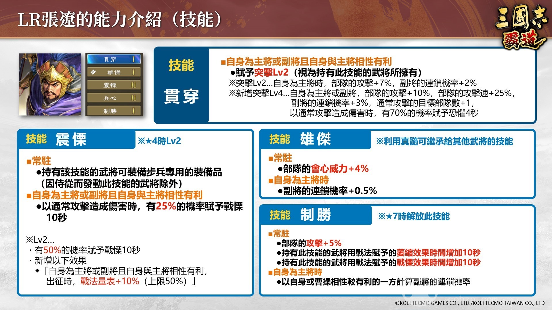 《三国志霸道》全新武将LR孙尚香、LR张辽登场