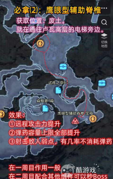 剑星强力辅助脊椎获取攻略2