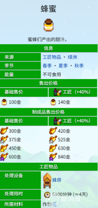 星露谷物语养蜂流快速赚钱方法4