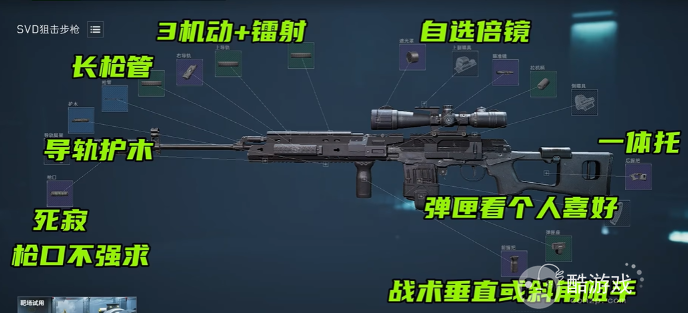 三角洲行动连狙技巧分享