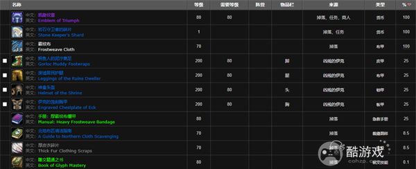 魔兽世界凶残的伊克召唤方法4