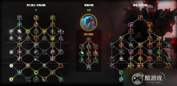 魔兽世界血dk天赋加点攻略2