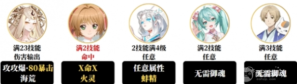 阴阳师樱梦游园阵容搭配推荐1