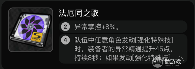 绝区零浮波柚叶驱动搭配推荐2