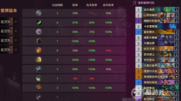 炉石传说杂役牧卡组构筑及玩法