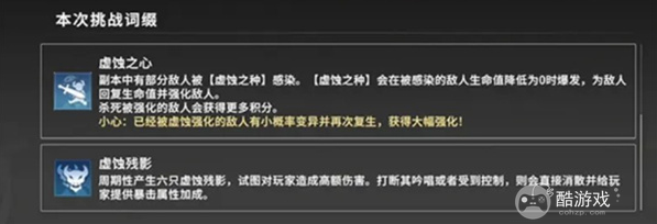 星痕共鸣哥布林巢穴副本通关攻略4