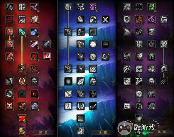 魔兽世界血dk天赋加点攻略3