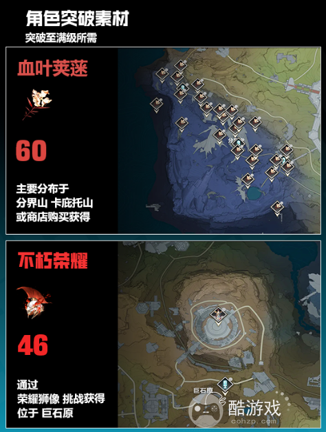 鸣潮露帕培养突破材料汇总1