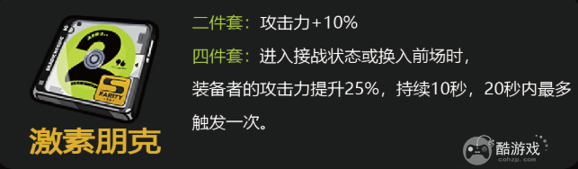 绝区零爱丽丝驱动搭配推荐3