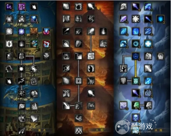 魔兽世界wlk法师练级天赋选择攻略1