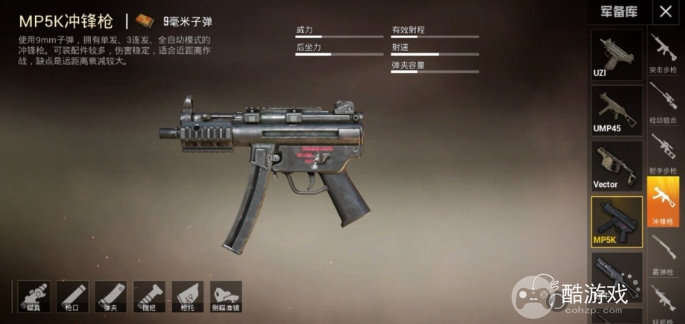 和平精英冲锋枪强度排行分析2 和平精英冲锋枪强度排行分析2