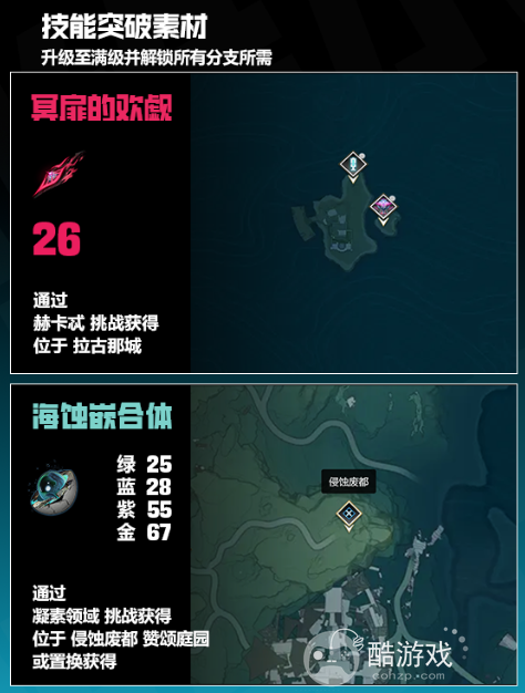 鸣潮露帕培养突破材料汇总2