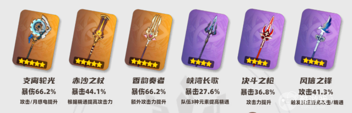 原神支离轮光抽取建议2