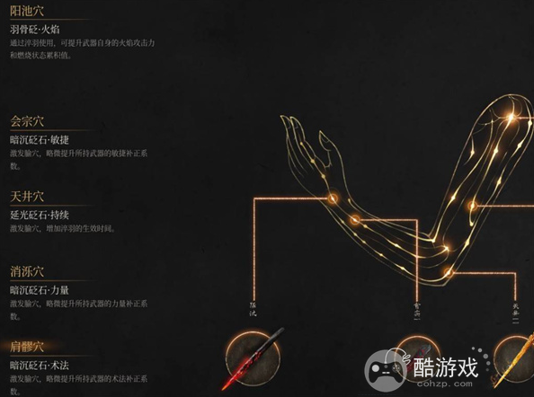 明末渊虚之羽双刀吸血流玩法攻略6