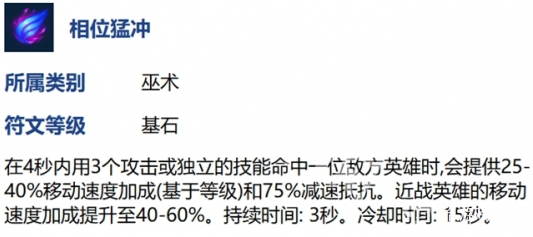 英雄联盟手游烬符文搭配推荐2 英雄联盟手游烬符文搭配推荐2