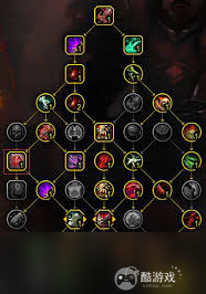 魔兽世界血dk天赋加点攻略1