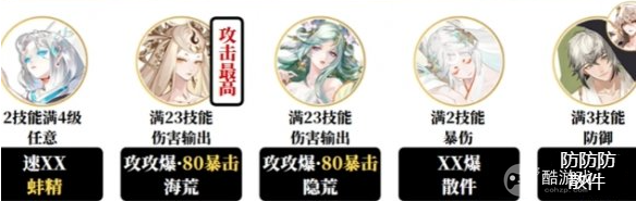 阴阳师樱梦游园阵容搭配推荐2