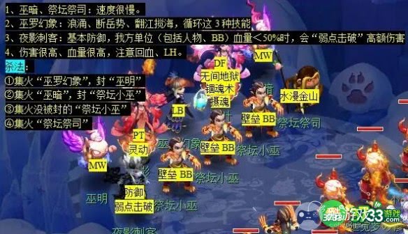 梦幻西游后羿陵墓上部副本怎么打-后羿陵墓上部副本攻略