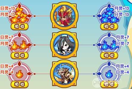 《洛克王国》日月之灵第四天攻略